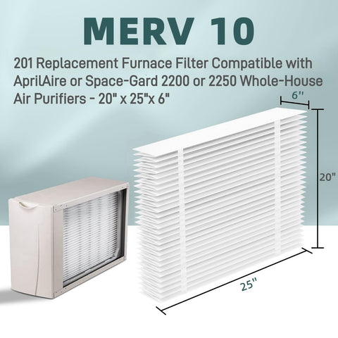 FURCIELOS compatibility with Aprilaire 2200/2250 and Space-Gard 2200