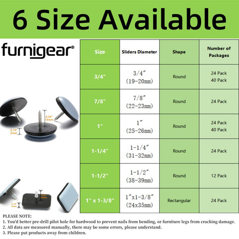 5 mm thick Furnigear PTFE pad provides durable floor protection