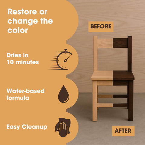 Furniture Clinic water-based stain close-up highlights low odor formula.