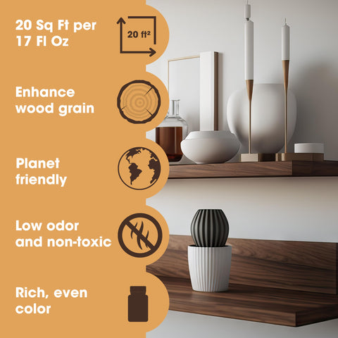 Open bottle cap of Furniture Clinic stain highlighting fast-drying finish in ten minutes