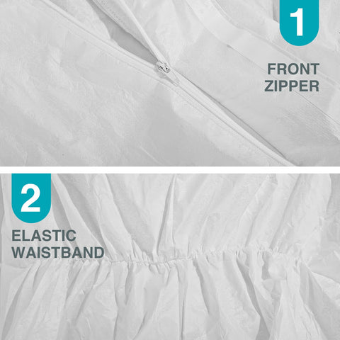 FURWEY coveralls elastic wrists ankles photo highlights secure closure for long shifts.
