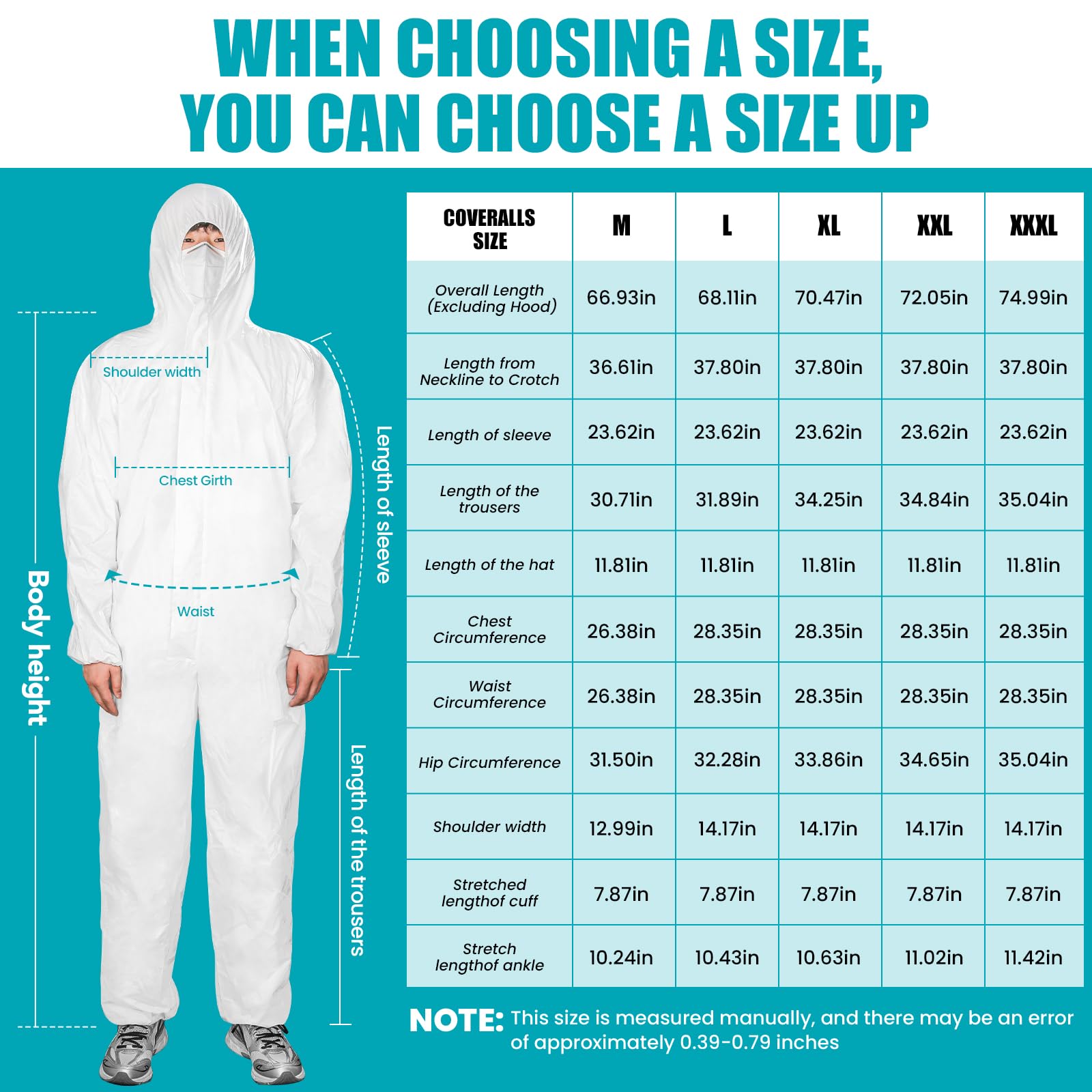 FURWEY hazmat suit elastic hood detail for reliable particle protection