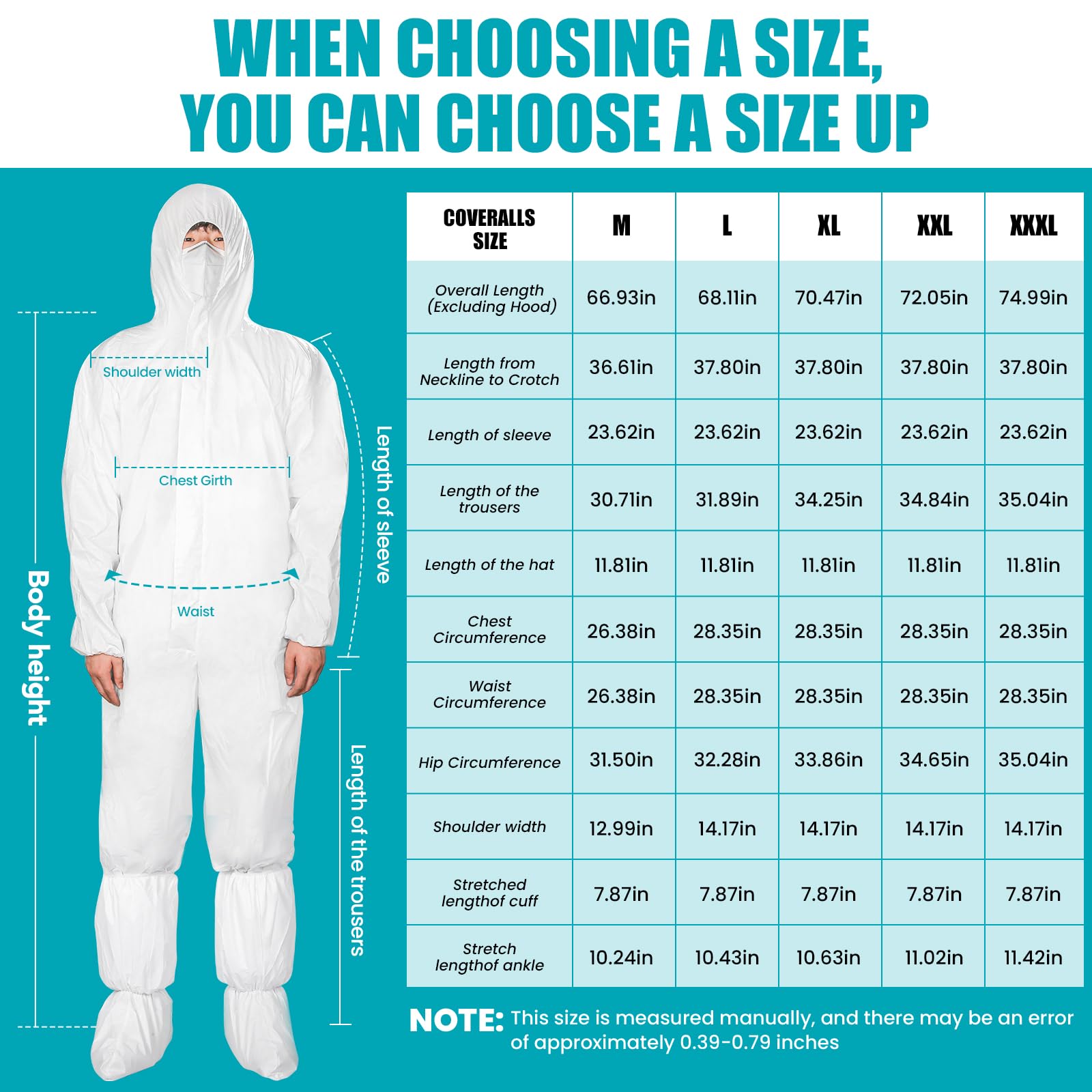 FURWEY coveralls demonstrated in use scenarios for maintenance tasks
