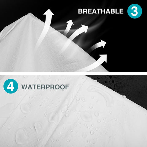 FURWEY breathable material reduces heat buildup during extended wear.