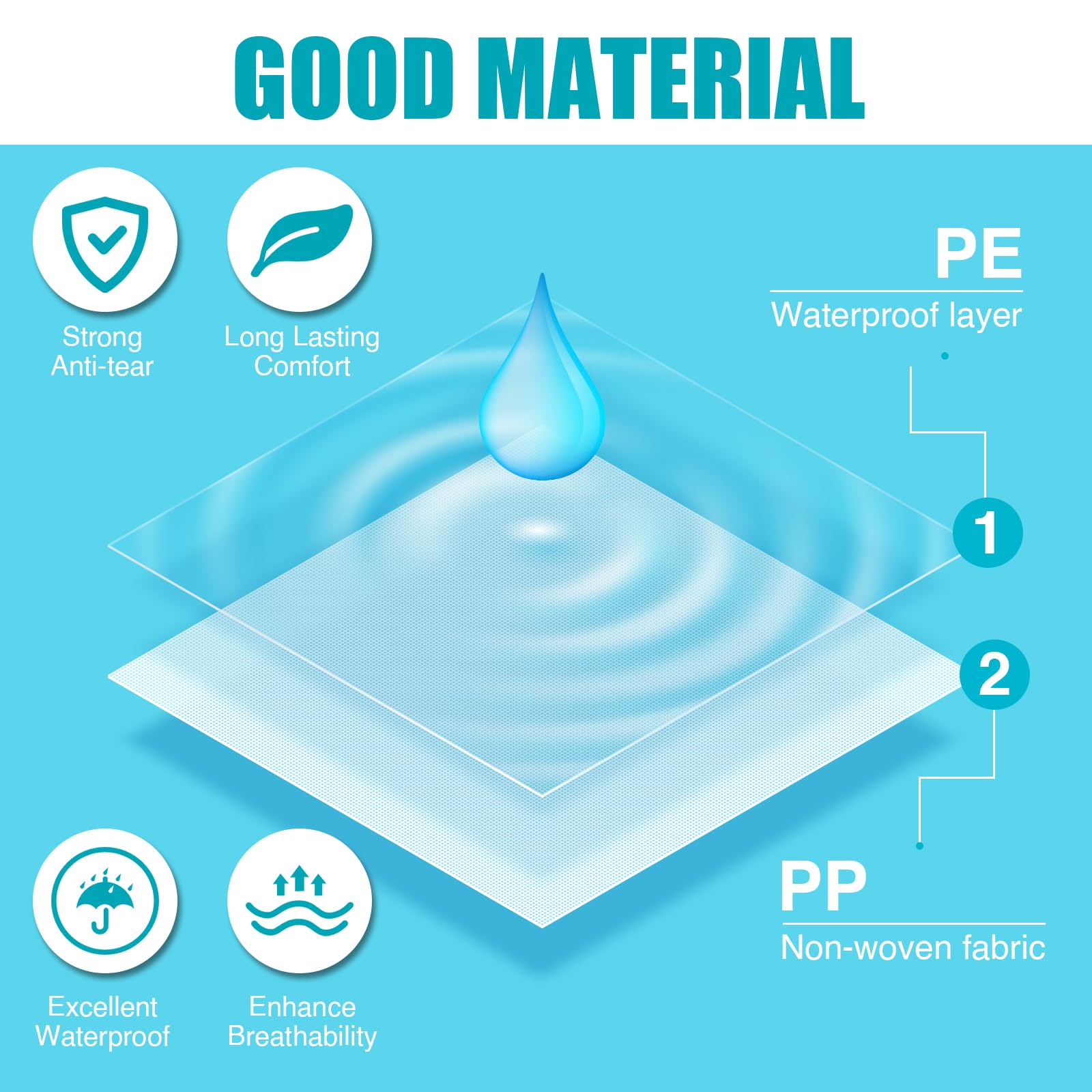 FURWEY janitorial and sanitation workwear for daily tasks.
