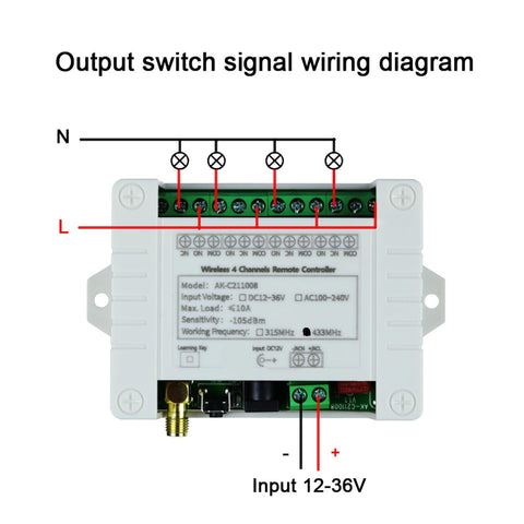 Fushionsea wireless switch used for garage door or gate control