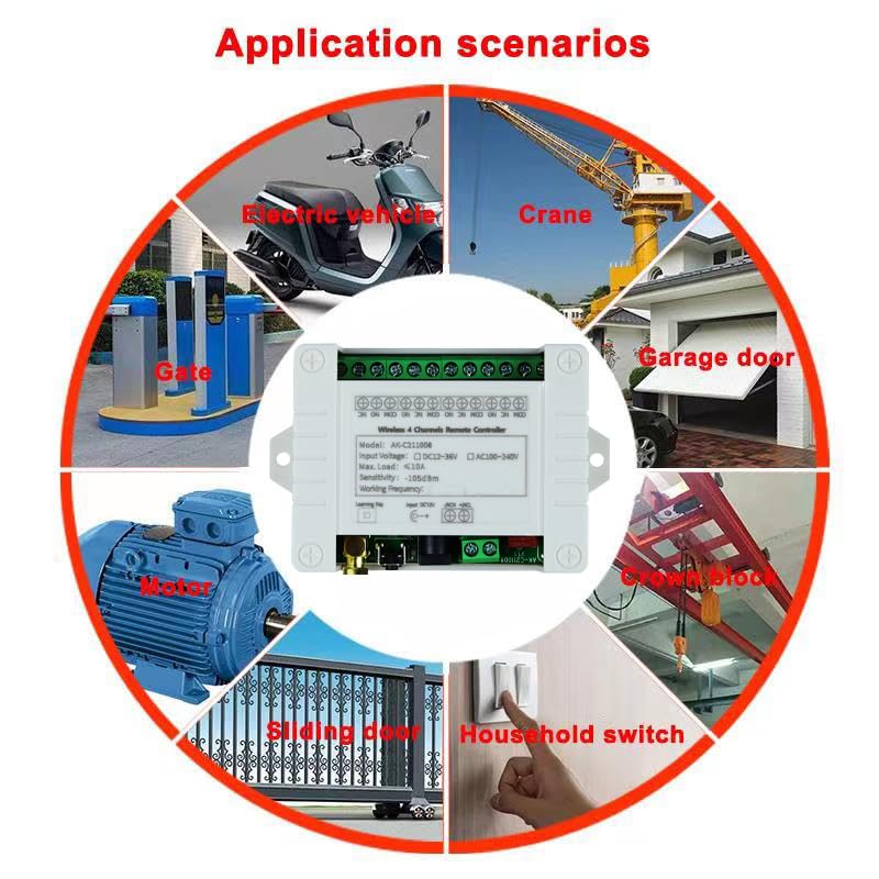 Fushionsea LED indicator shows learning status and successful pairing