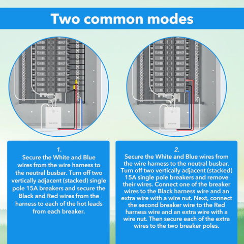 Fusion Energy three-phase wiring demonstrating versatile installation