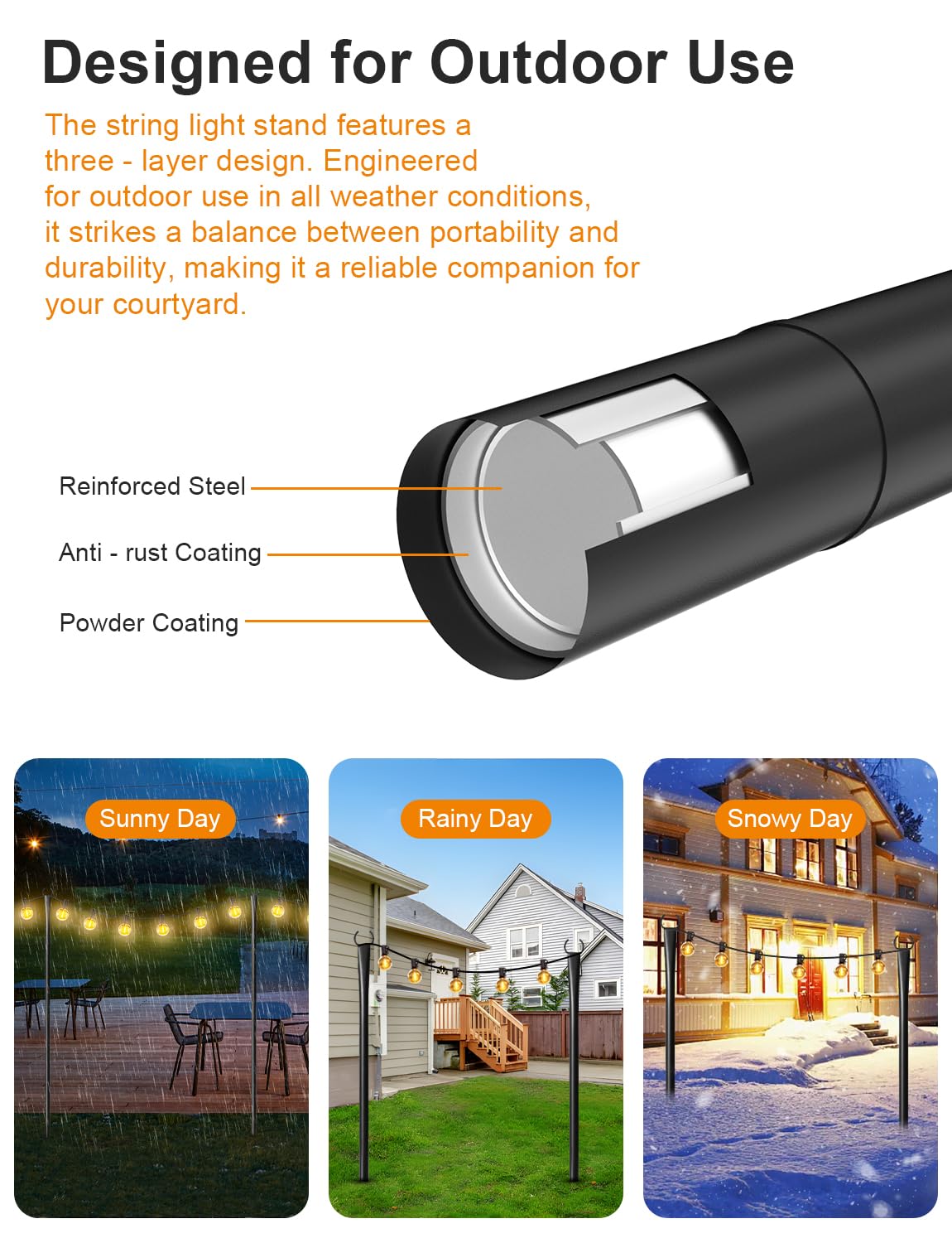 Fussion fence-mount clips and screws enable quick, secure mounting.