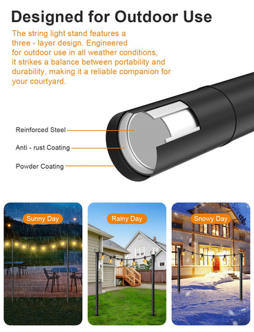 Fussion fence-mount clips and screws enable quick, secure mounting.