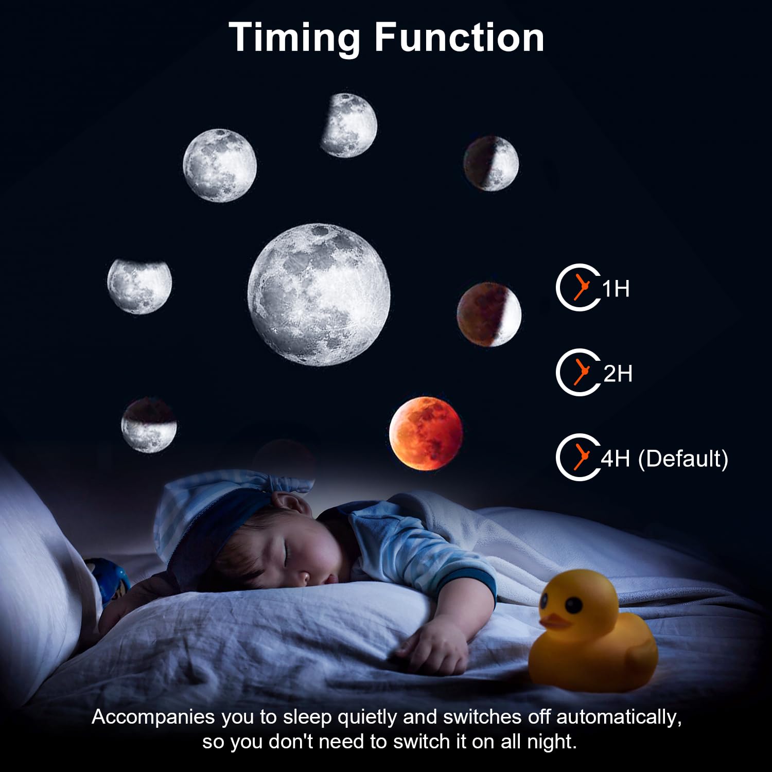 Fussion Planetarium Pro wide projection covers walls and ceilings for a spacious view.