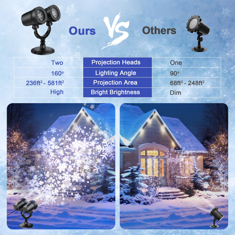Fussion Snowflake Projector outdoor wall mount for versatile decorating