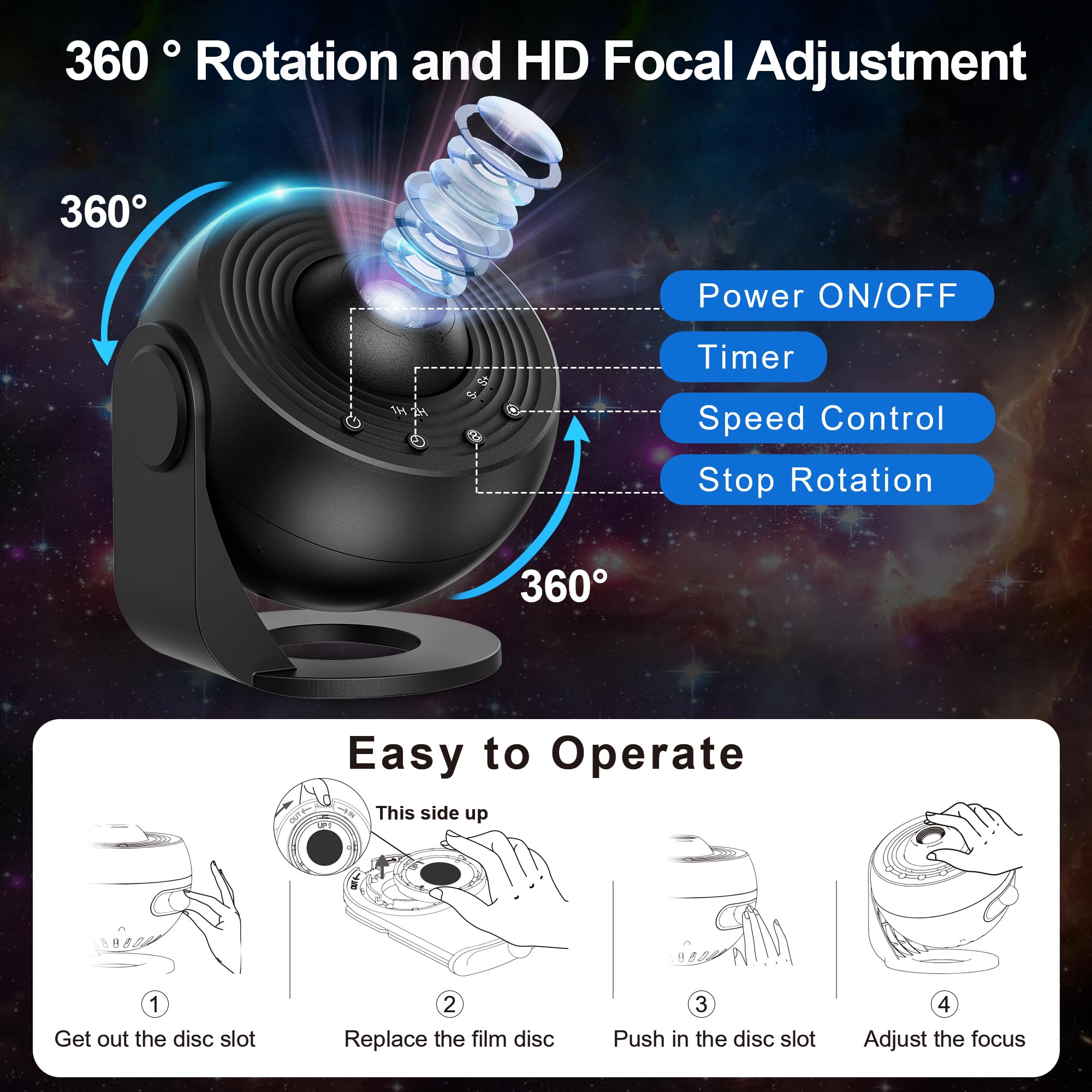 Fussion wide-coverage projector fills walls across large rooms