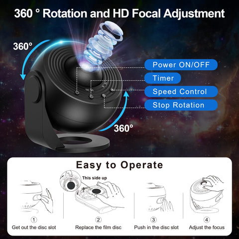 Fussion wide-coverage projector fills walls across large rooms