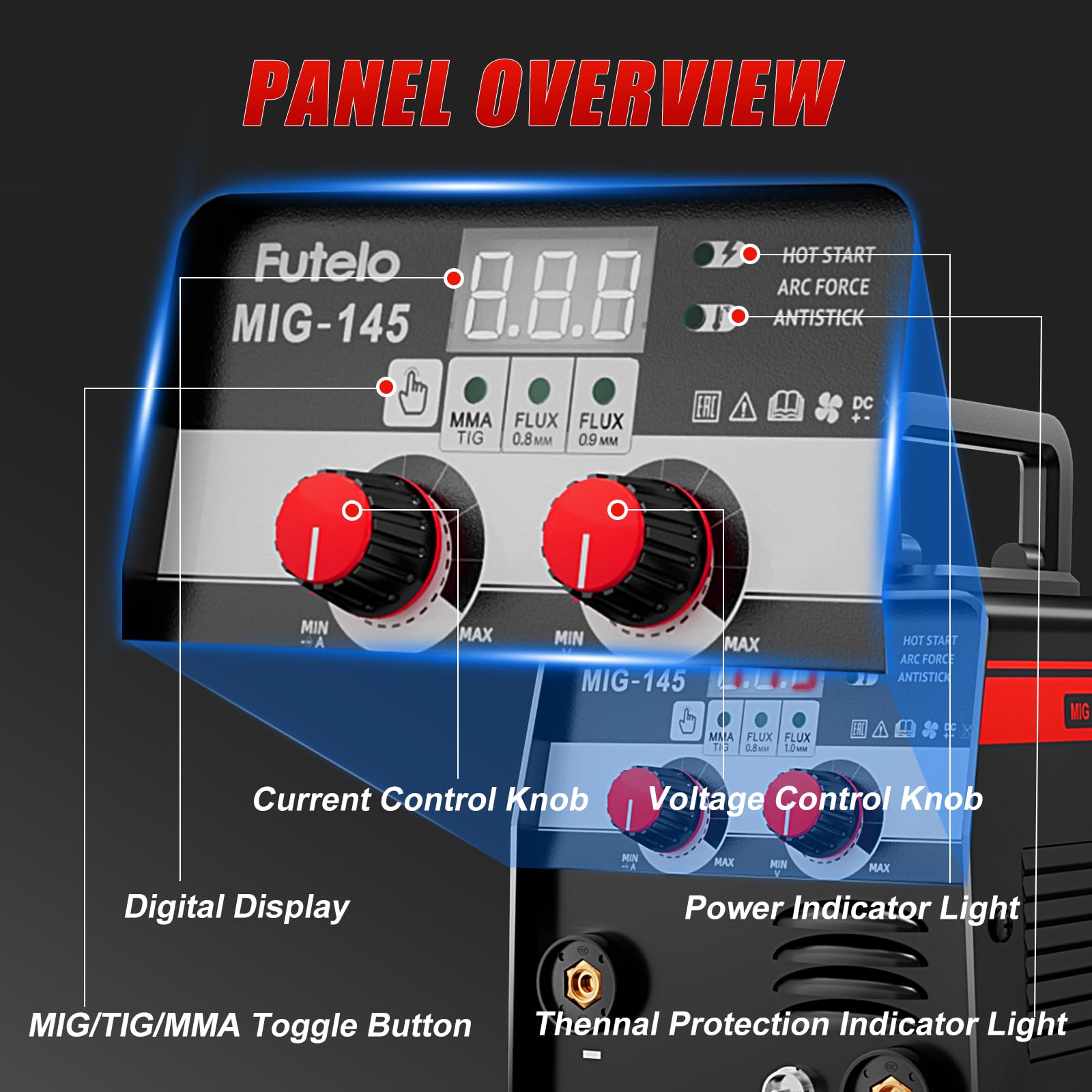 Futelo 3-in-1 function supports MIG, Stick and Lift TIG tasks