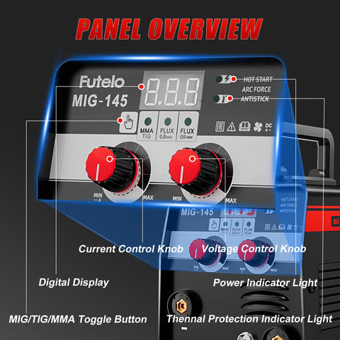 Futelo 3-in-1 function supports MIG, Stick and Lift TIG tasks