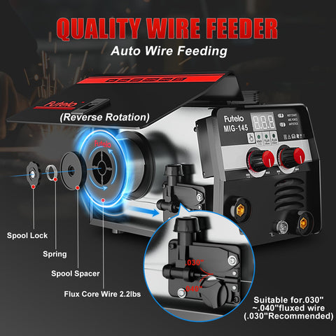 Futelo synergic control streamlines setup with auto-adjusted wire speed