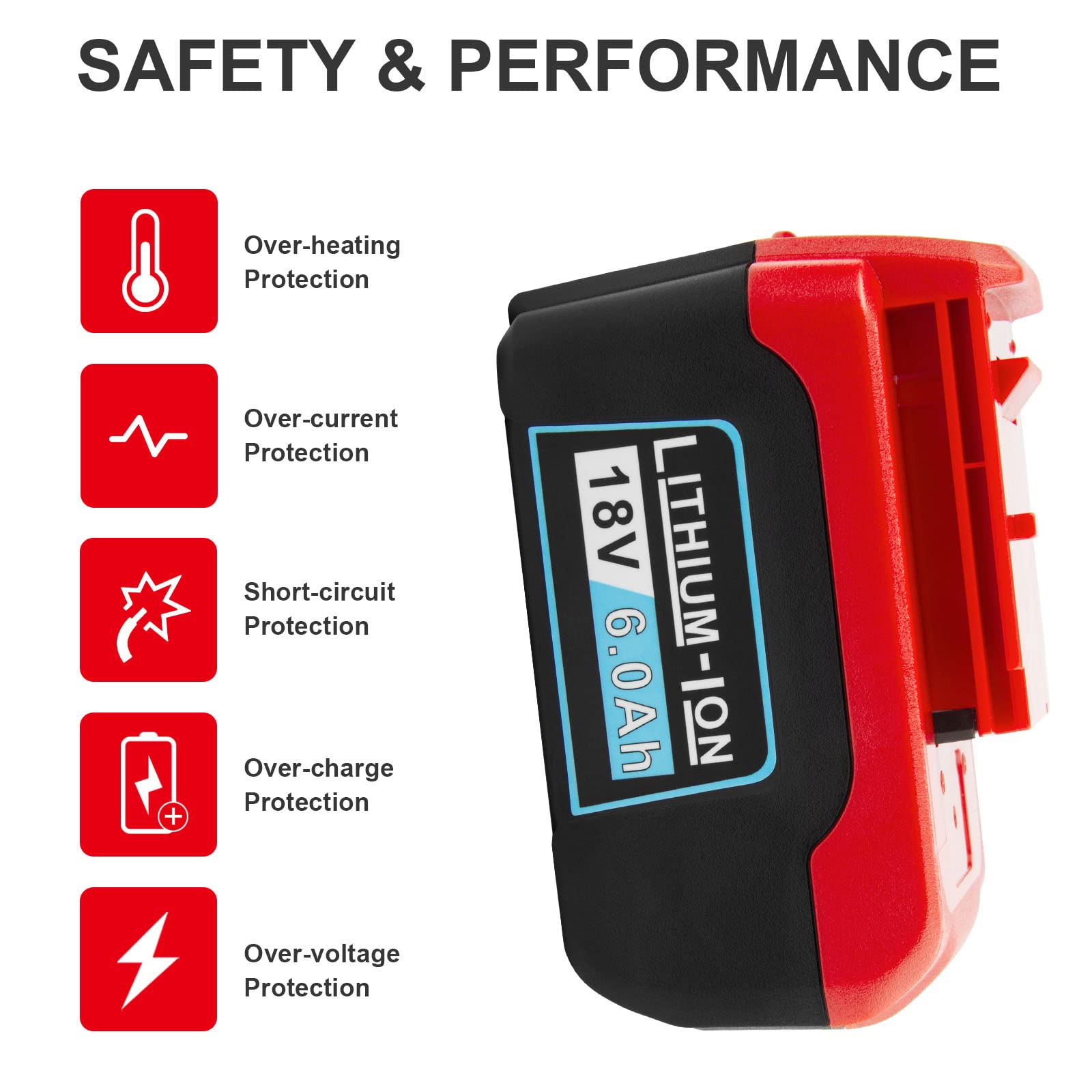 Futurebatt 18V 6Ah Li-ion batteries shown side by side for longer tool runtime