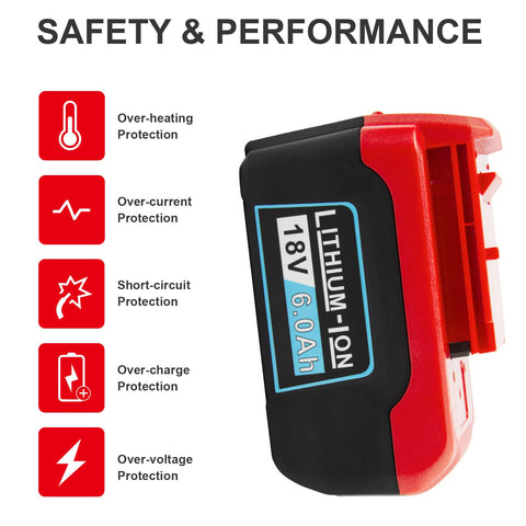 Futurebatt 18V 6Ah Li-ion batteries shown side by side for longer tool runtime