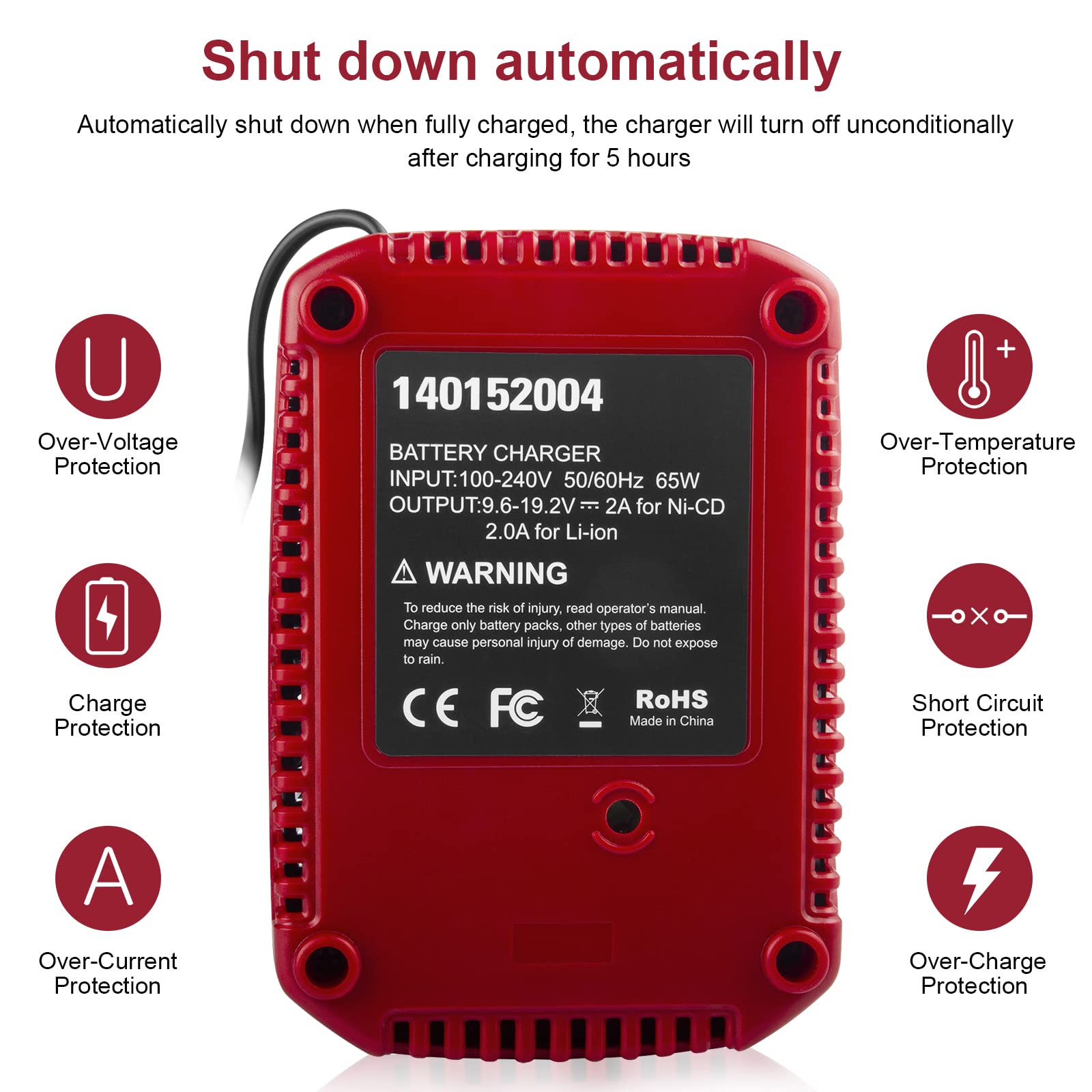 Futurebatt 19.2V Quick Charger compatibility label clarifies supported battery types.
