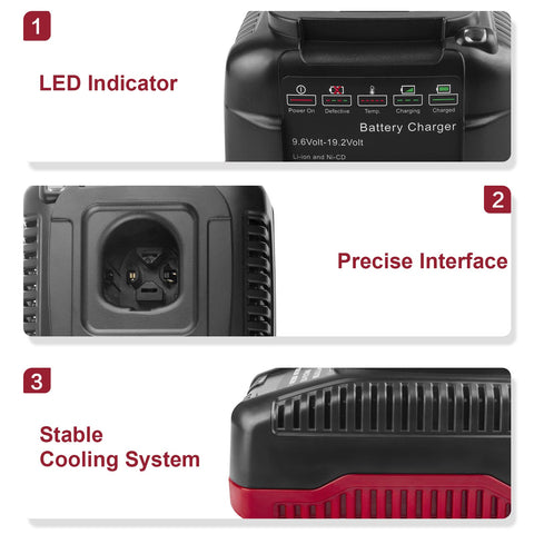 Futurebatt 19.2V Quick Charger diagnostics monitor battery health during cycles.