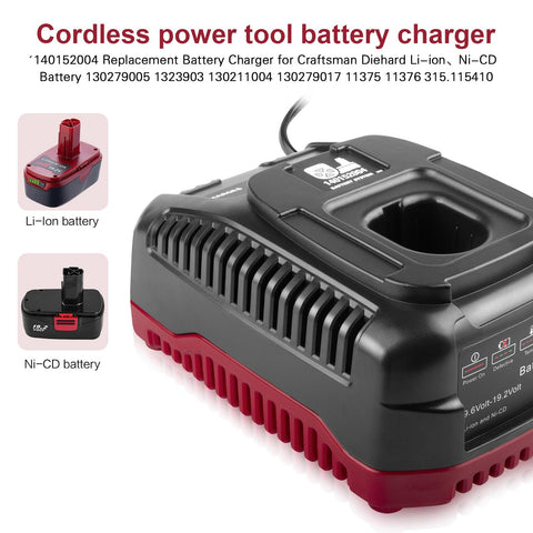 Futurebatt 19.2V Quick Charger side view supports easy workspace placement.