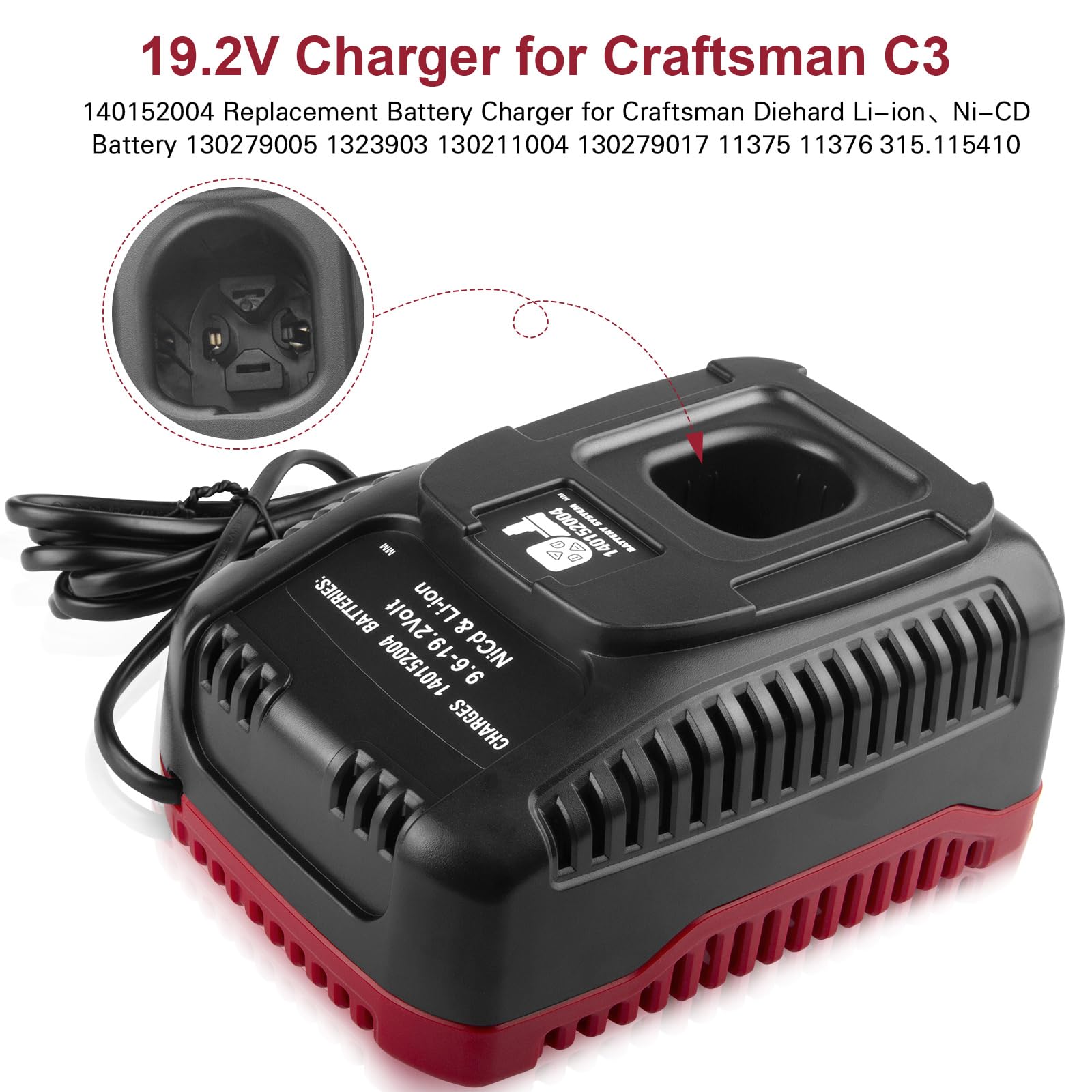 Futurebatt 19.2V Quick Charger in workshop use reduces downtime between tasks.