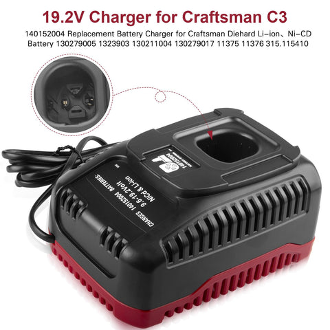 Futurebatt 19.2V Quick Charger in workshop use reduces downtime between tasks.