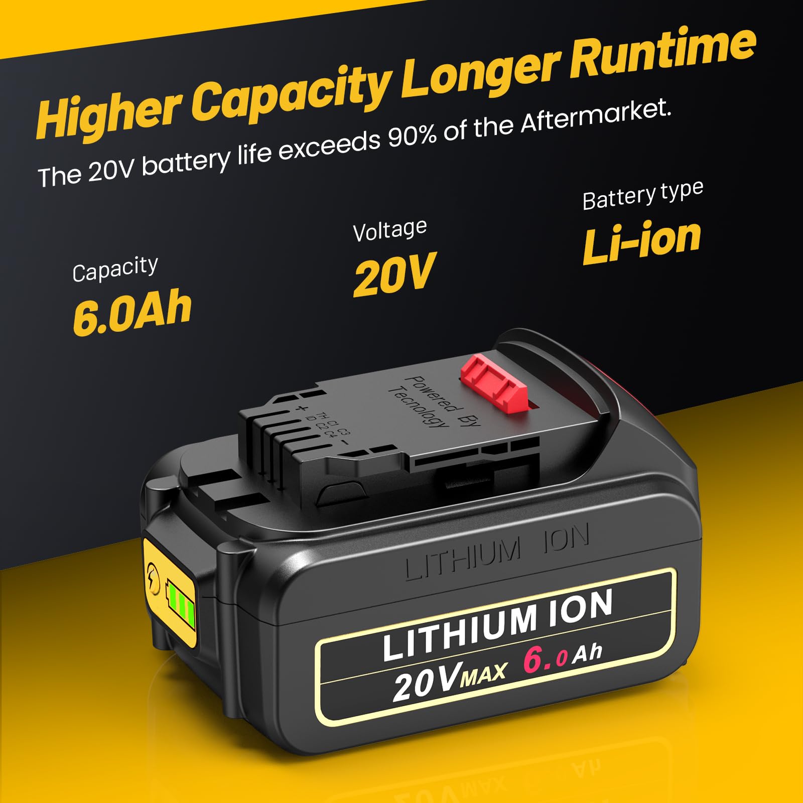 Futurebatt 20V charger compatible with Dewalt batteries and tools.
