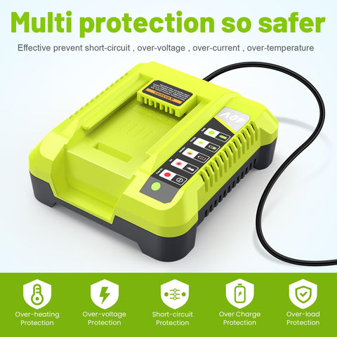 Futurebatt 40V charger with protection features against overcharge