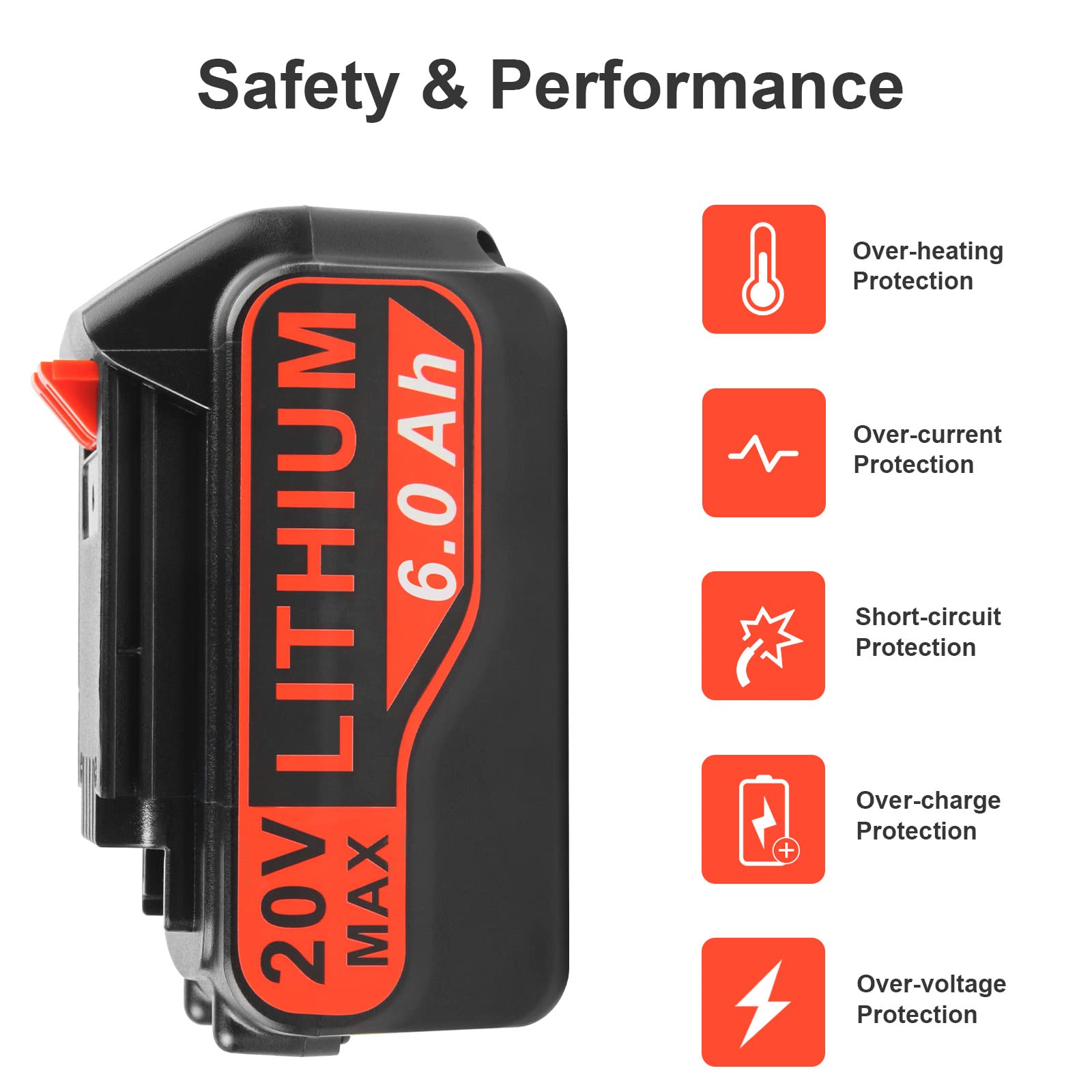 Futurebatt 6.0Ah 20V battery—in-tool-slot demonstrates secure power transfer