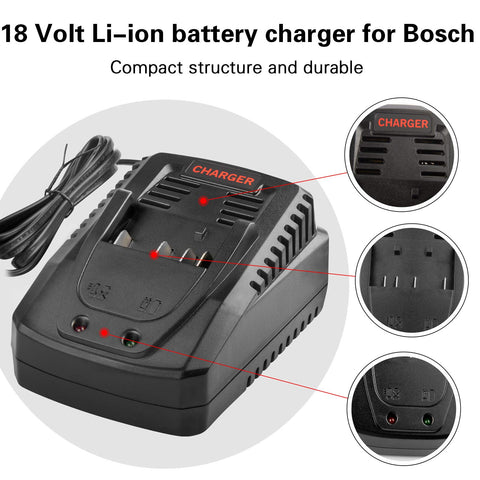 Futurebatt BC660 meets CE RoHS standards for safe charging.