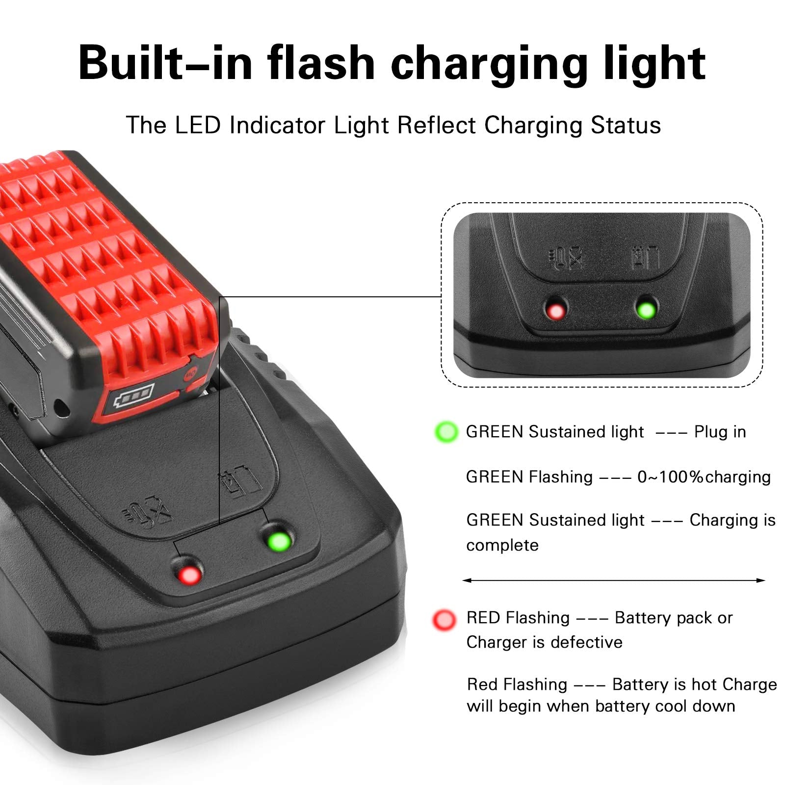 Futurebatt BC660 compatibility list image, supports multiple Bosch packs.