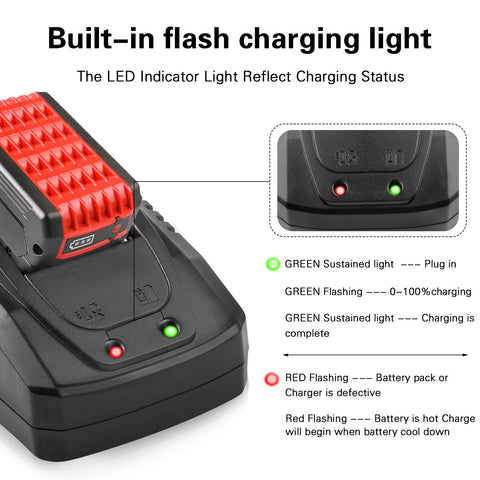 Futurebatt BC660 compatibility list image, supports multiple Bosch packs.