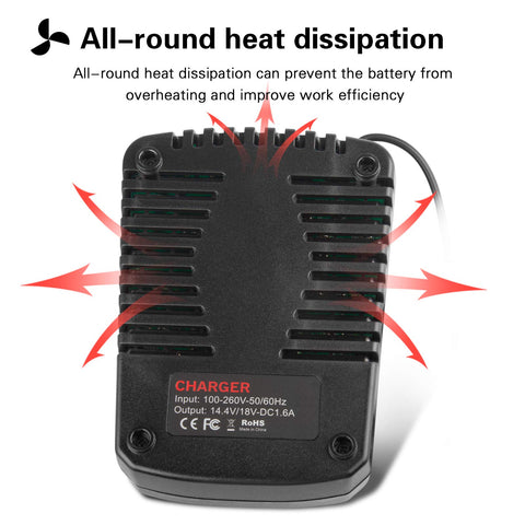 Futurebatt BC660, diagnostic charging for Bosch 14V-18V batteries.