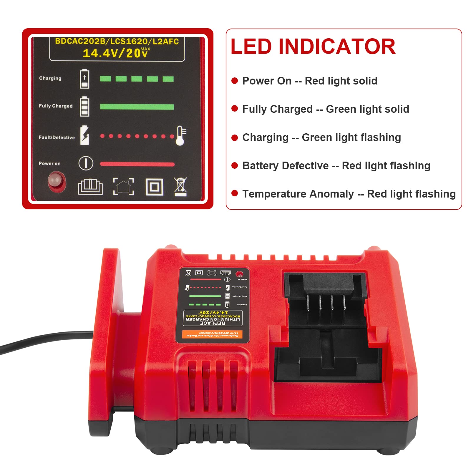 Futurebatt BDCAC202B compatibility badge confirms 20V MAX battery suitability