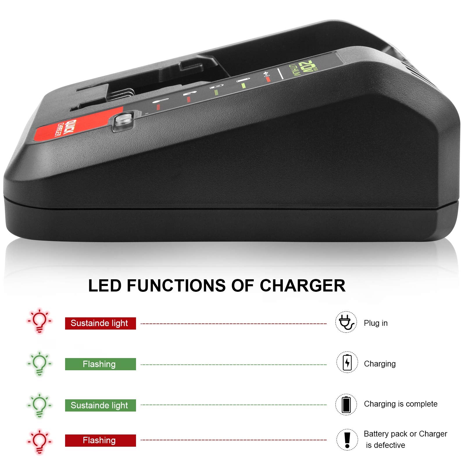 Futurebatt compact charger design fits any workspace.
