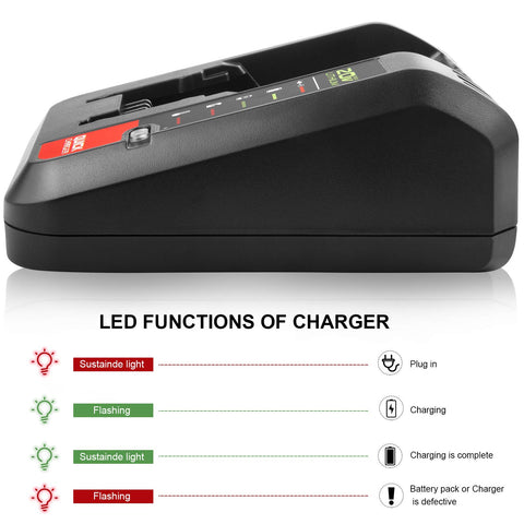 Futurebatt compact charger design fits any workspace.