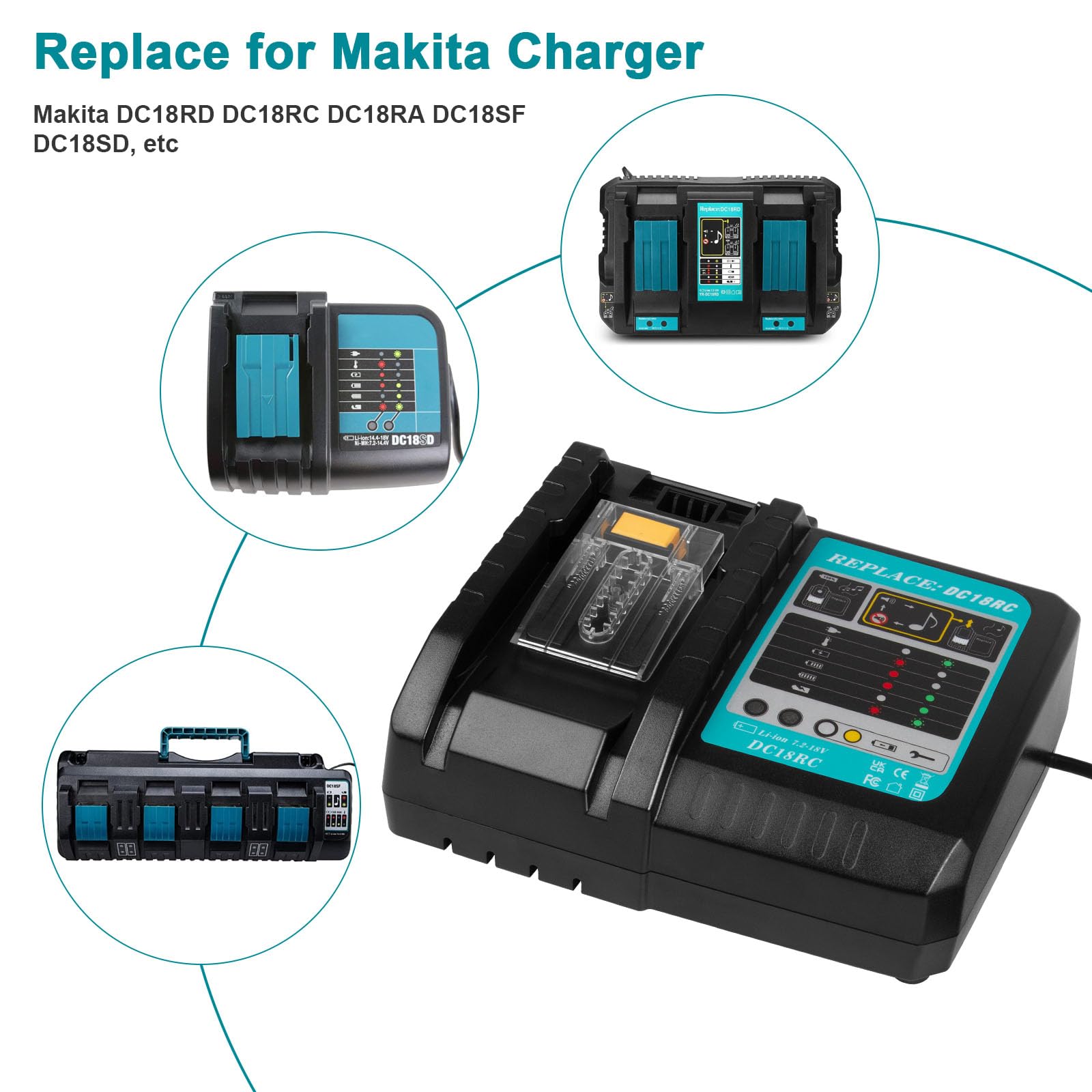 Futurebatt compatibility list highlights supported Makita Li-ion models.