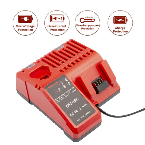 Futurebatt compatible with MK12 RED batteries like 48-11-2401 and 48-11-2420.