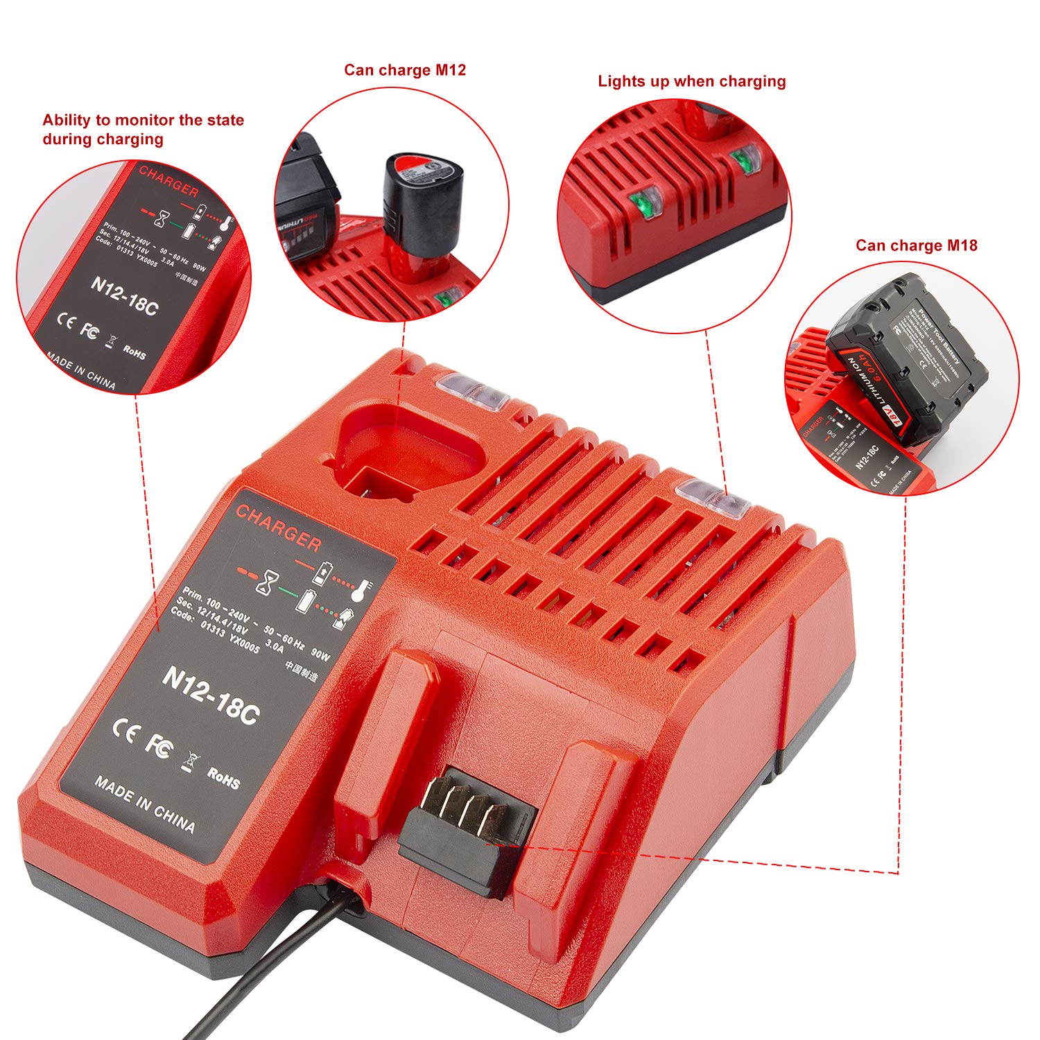 Futurebatt complies with FCC RoHS CE for safety and quality.