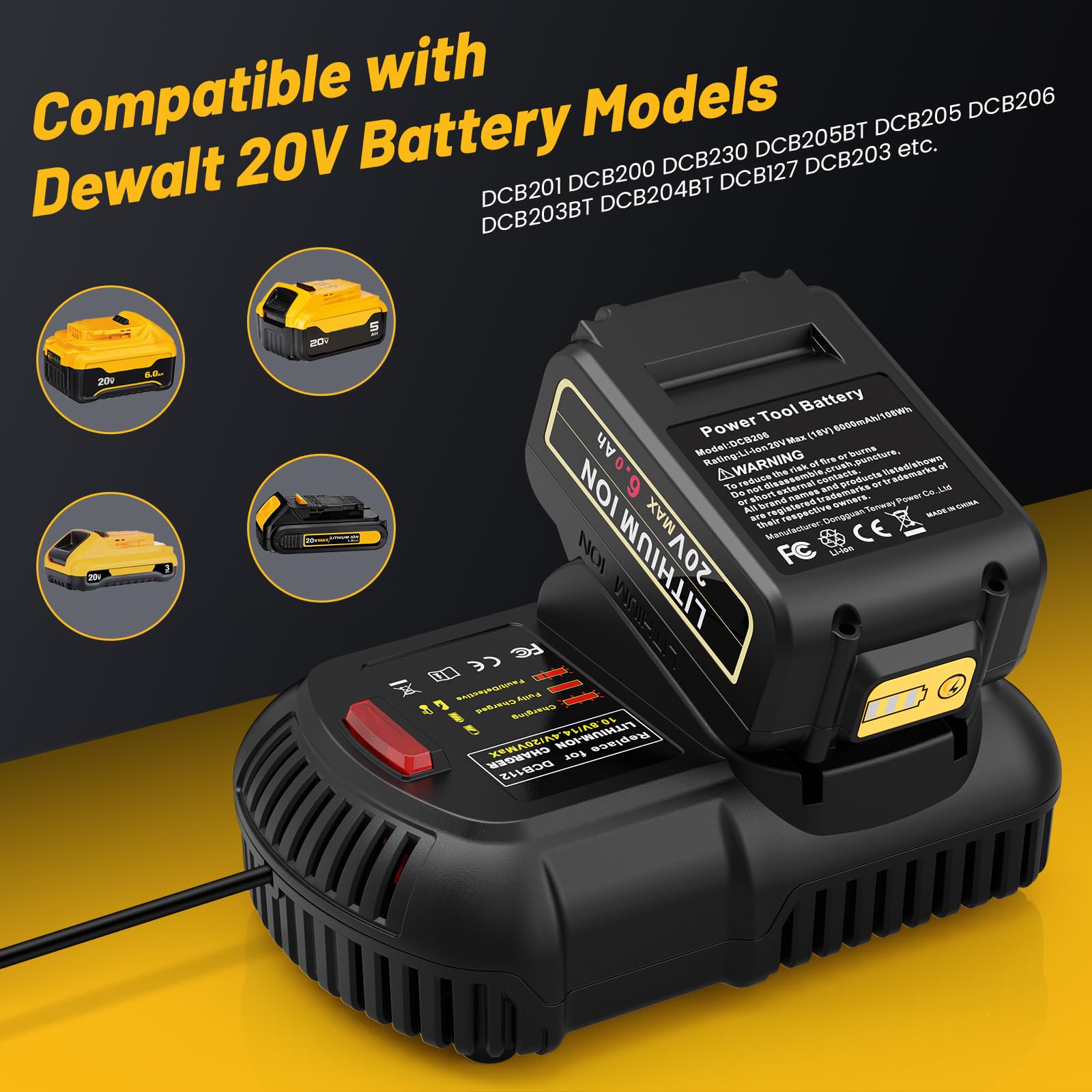 Futurebatt Dewalt 20V compatibility for DCB series and DCD/DCF/DCG tools.
