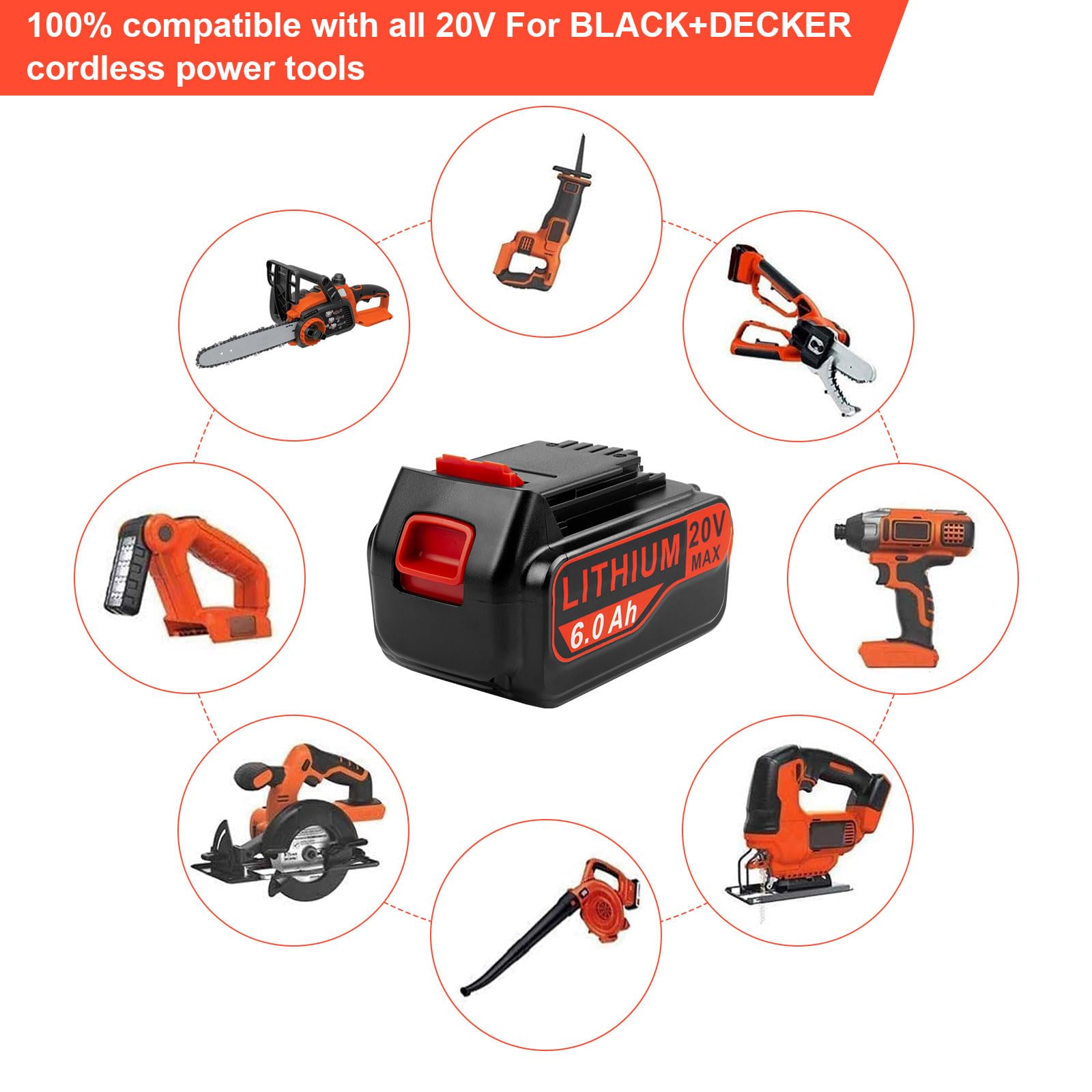 Futurebatt durable 6.0Ah 20V battery handles heavy use.