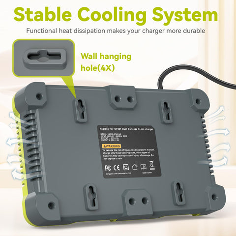 Futurebatt OP401 in-use with a Ryobi 40V battery during charging
