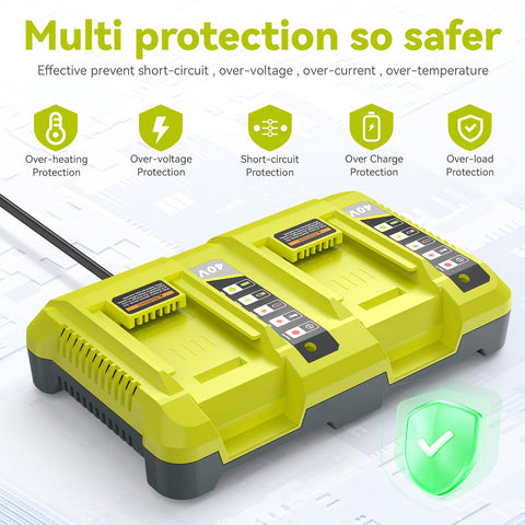 Futurebatt OP401 dual-port charger side view highlighting tidy ports for easy cable management