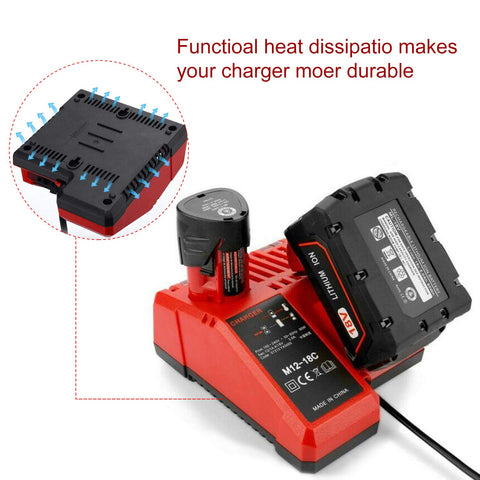 Futurebatt overload protection and cooling system promote safer charging sessions.