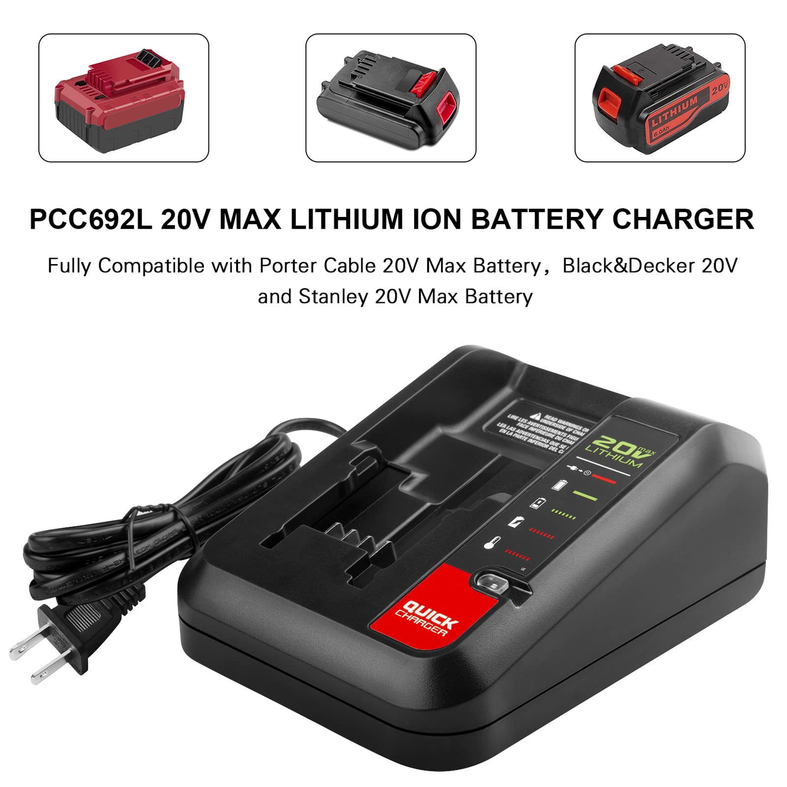 Futurebatt Quick Charger for Black+Decker 20V Max keeps batteries ready for tasks.