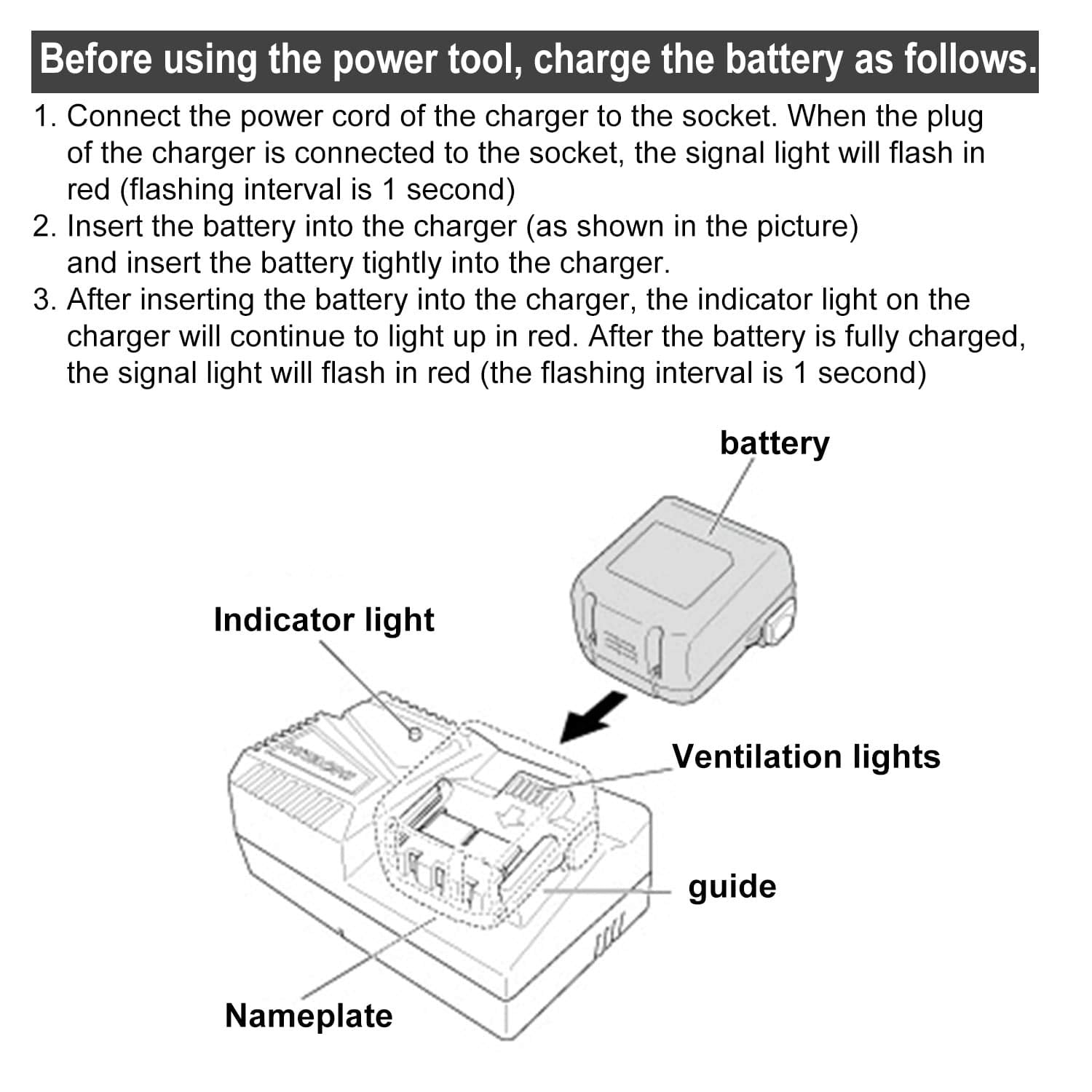 Futurebatt Hitachi quick charger safety and protective circuitry in action