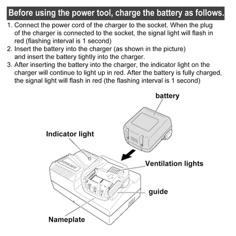Futurebatt Hitachi quick charger safety and protective circuitry in action