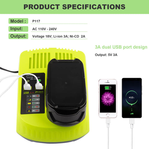 Futurebatt charger supports Ryobi 12-18V packs for versatile charging options.